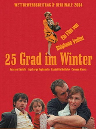 25 Grad im Winter