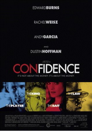 Confidence