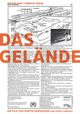 Das Gelände