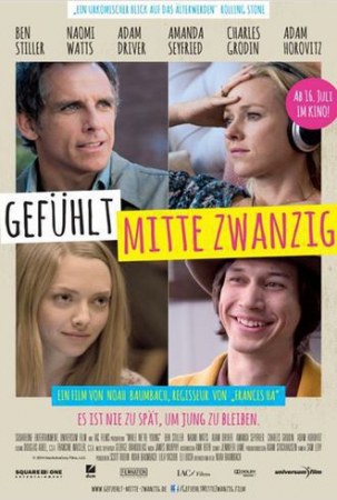 Gefühlt Mitte Zwanzig