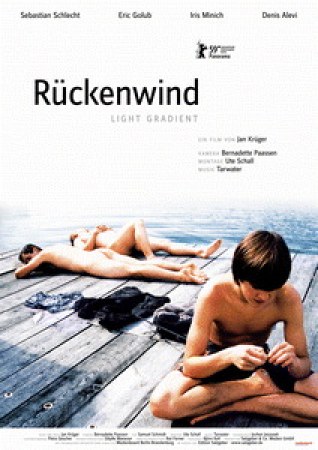 Rückenwind
