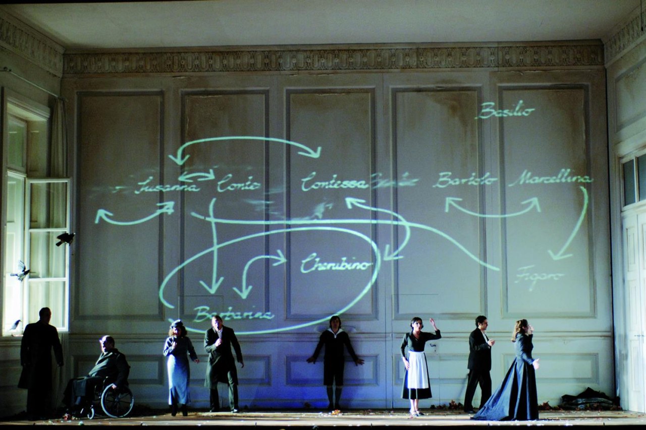 Salzburg im Kino 20/21: Mozart - Le Nozze di Figaro (2006) - Bild 2
