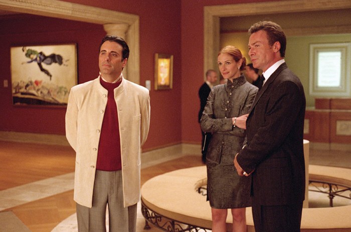 Ocean s Eleven Cinestar